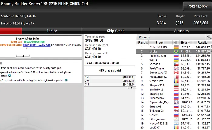 pokerstars poker online