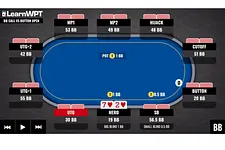 WPT GTO Trainer Hands of the Week: Big Blind Defense with Shallow Stacks