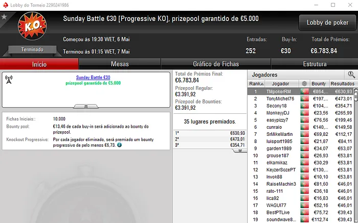 PokerStars.pt: pepasscp, TMpokerRM e Danydany1183 Brilham neste Domingo 102