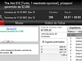 Vitória de bosscg64 no Super Tuesday €100; damazio87 Arrecada Warm-Up e MLopes01 o Big... 111