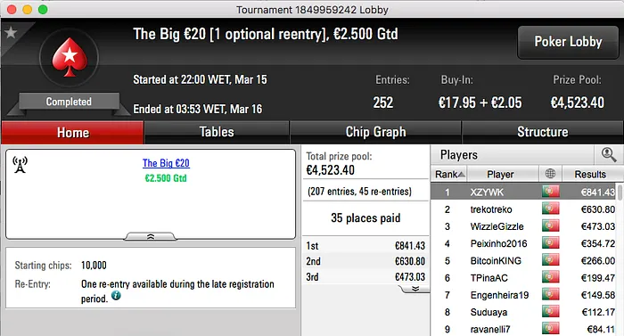 Pufadinha Venceu o The Big €100 e o The Hot BigStack Turbo €50! 103