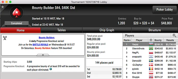 2 Vices e 1 Cravada no Pódio da Reta de Sexta-Feira 102