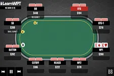Pocket Kings on the Flop versus a Big Blind Leading Bet