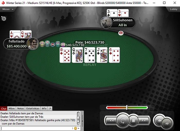 Manuel Ruivo Vence Evento #21 - Medium e é 2º no Evento #19 - Medium 101