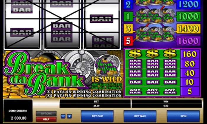 Break da Bank Slot