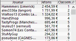 MTT Online : Chris "bonjour12340" Moorman battu par "BONjour" 105