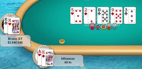 Bruno GT Ganha o 300K Garantidos do Stars 103