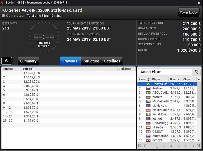 Alexandre Matovani Vence na KO Series do partypoker e Fatura US$ 43.137 101