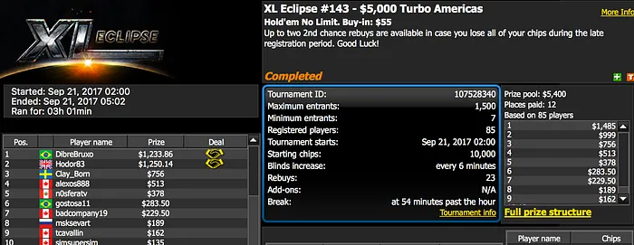 Duas Cravadas e um Vice no XL Eclipse 103