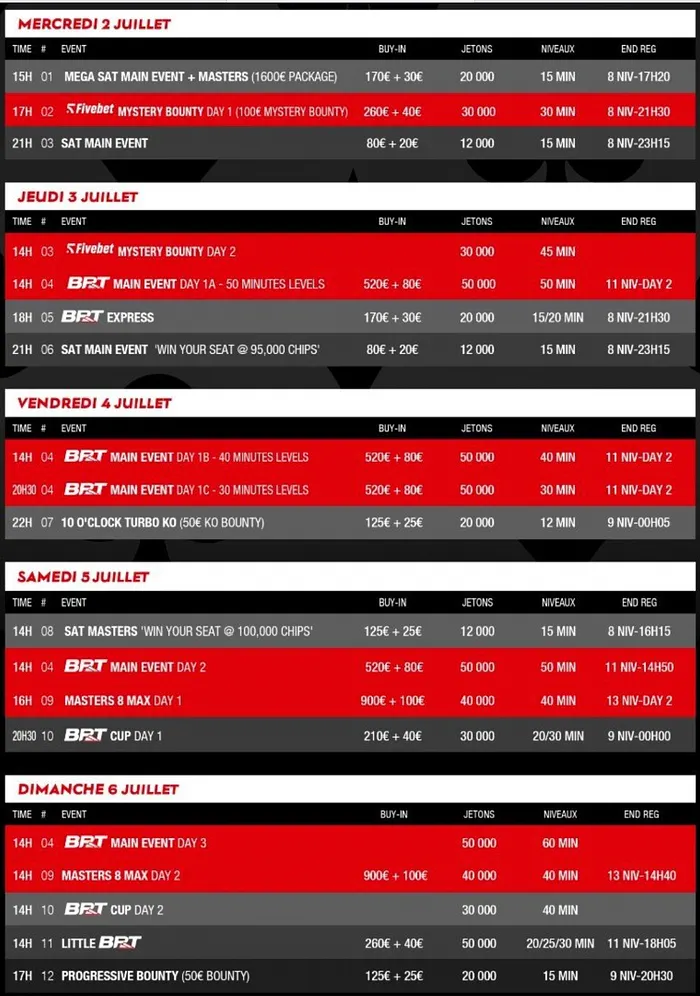 Programme Barriere Poker Tour