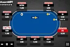 Trip Eights on the River vs. a Pot-Sized Bet