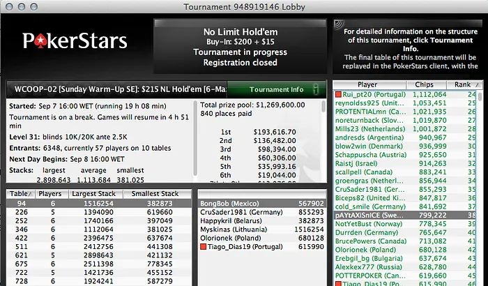 luis_faria, KnowWay123, Arise e Tiago Dias no Dia 2 do WCOOP #01 e #02 102