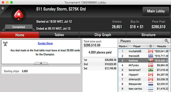 Domingo Morno nos Panos Virtuais 101