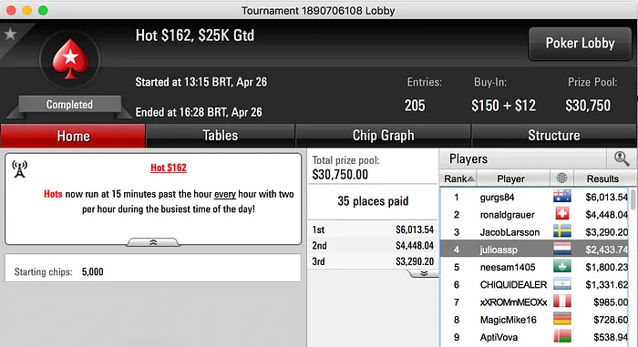 Naza114 e Julinho On Fire nas .com 102