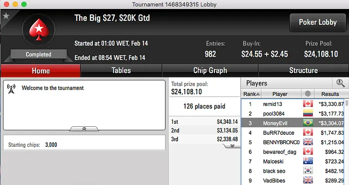 Batovs Crava Big , é_memiu vice no Big 9 & Mais 106