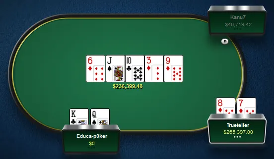 Os Cinco Maiores Potes Online do Primeiro Trimestre 105