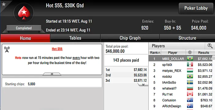 reyals_rs, QueIssoJovem e MBS_DOLLAR em Grande na Reta de Quinta 103