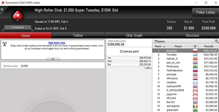 Lobby de poker da PokerStars