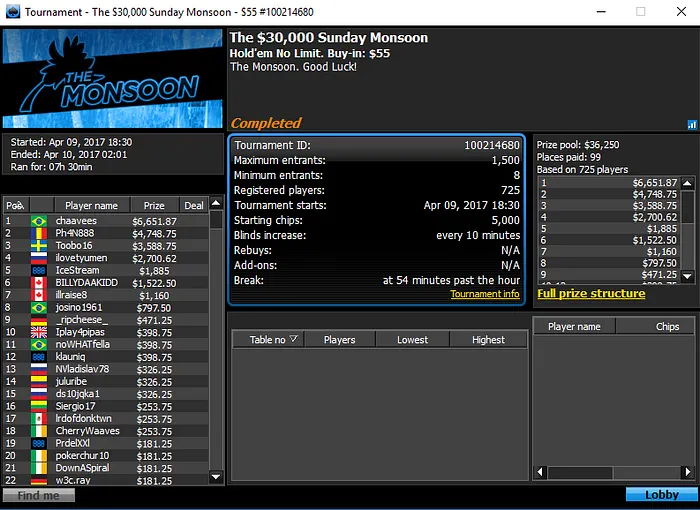 Rafael Watanabe, Rômulo Araújo e Nicolau Vila-Lobos Sambam no 888poker 102