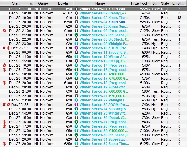 Recorde: Winter Series da PokerStars.FRESPT com €20 Milhões Garantidos 101
