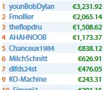 Duas Bombas de Naza114 e Mais de ,000 na Conta 106