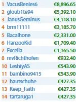 Filipe Oliveira e Pedro Marques Foram os Capitães Lusos na Terça Gorda 103