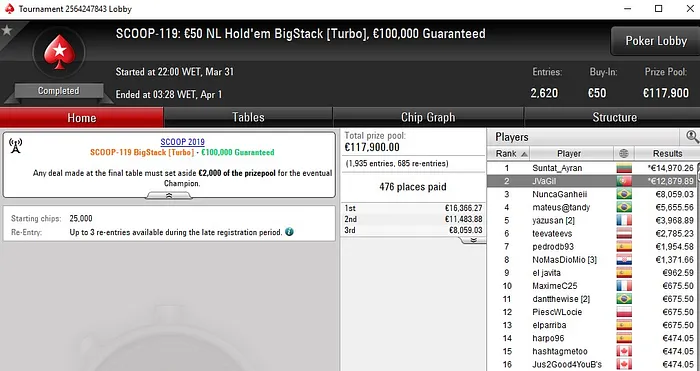 Lobby de poker da PokerStars