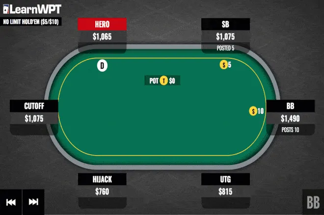 Pocket Queens Versus a Flop Check-Raise on a Jack-High Board