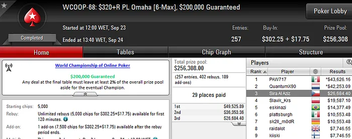 WCOOP 2016: Wade foi 3º no Evento #68 (,684) 101