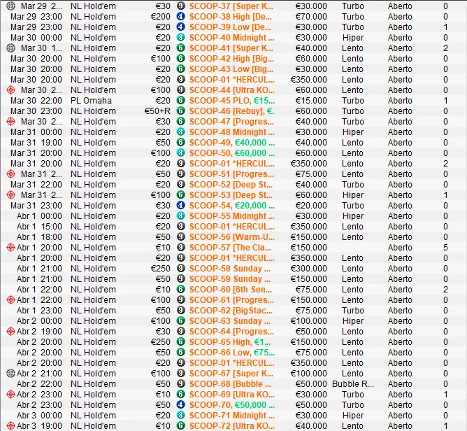 SCOOP do Mercado Partilhado Com ou Sem Portugal? 102