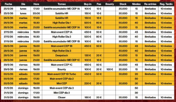 Calendario CEP Madrid