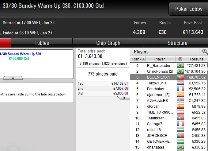 poker online pokerstars