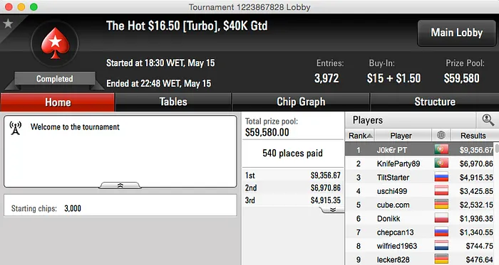 Miguel Silva Vence Big 2 & 9R (,226) & Mais 102