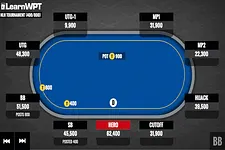 10-2 on the Money Bubble: What Do You Do Here?