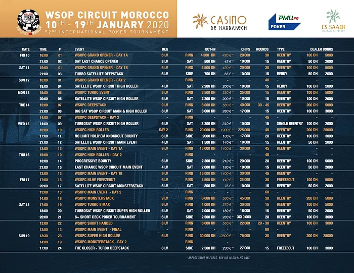 WSOPC Schedule