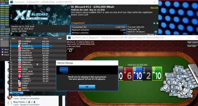 Grosse soirée online pour Niklas Astedt, Martin Jacobson et YoH_Viral ratent le titre 0001