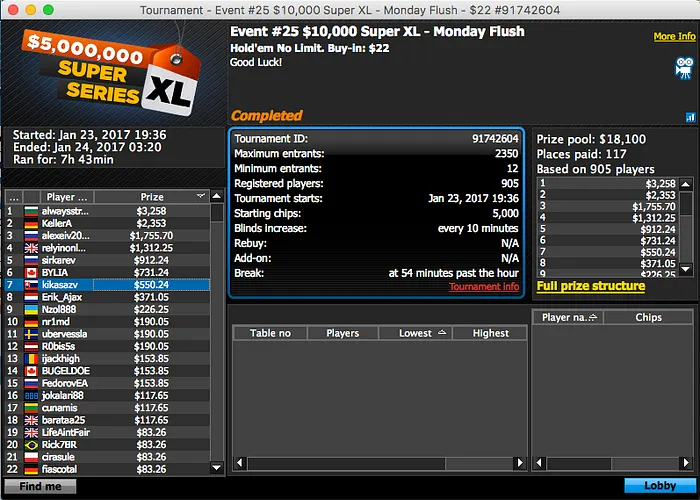 Carlos "Tacuara" Branco 3º no Hot 5 (,824) & Mais 103