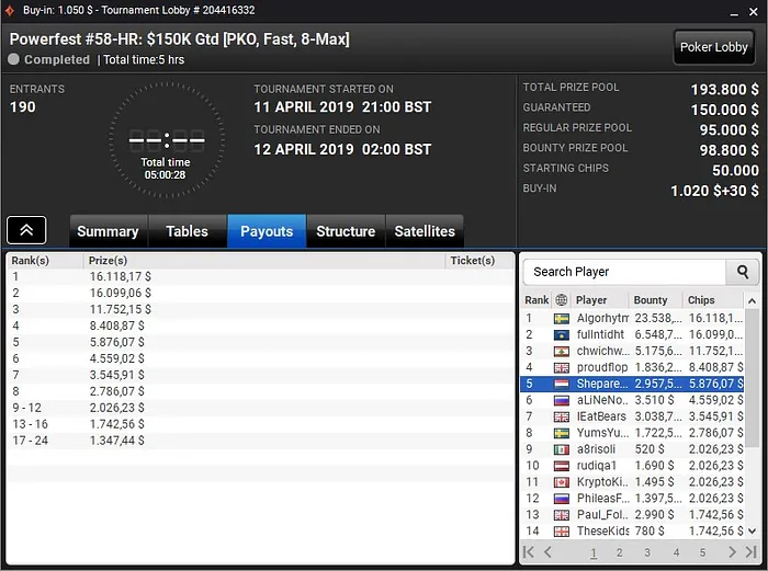 Lobby de poker da partypoker