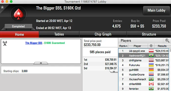 Dieferson09 4º no Sunday Million (k) & Mais, Muito Mais... 104