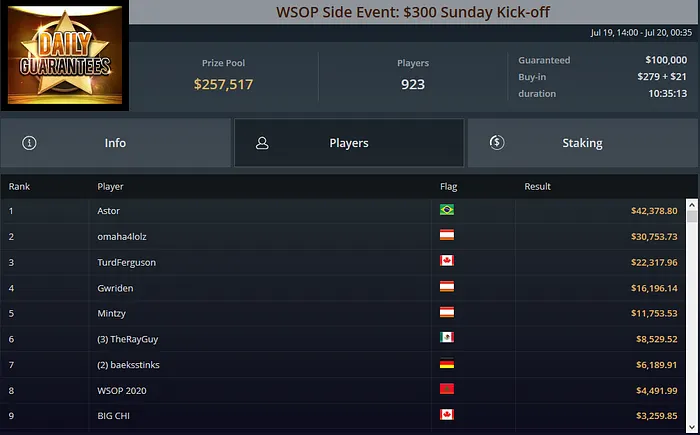 wsop ggpoker