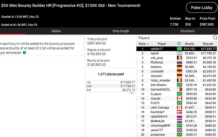 pokerstars poker online