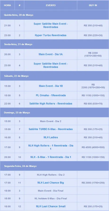 BSOP: Programação da 2ª Etapa, Ranking de 2014 e Satélites Online 101