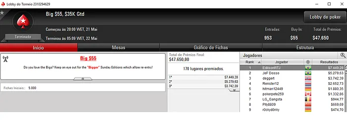 Luciano Hollanda Crava Bounty Builder High Roller (,347) & Mais 102