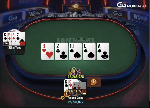 Czika Beats Yang Heads Up