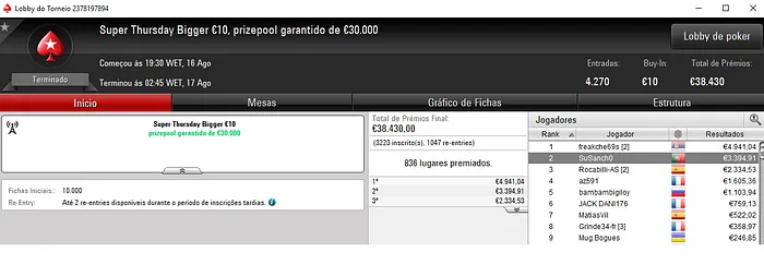 Super Thursday Online para El Flatador, pintomarcos e SuSanch0 & Mais 103