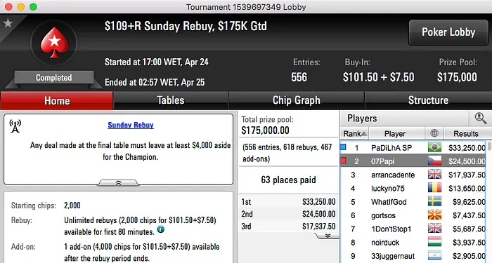 07Papi, RuiNF e Julinho em Destaque nos Panos Virtuais 101