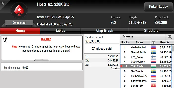 Tomás Paiva Venceu o Big 9 (k) & Mais 102