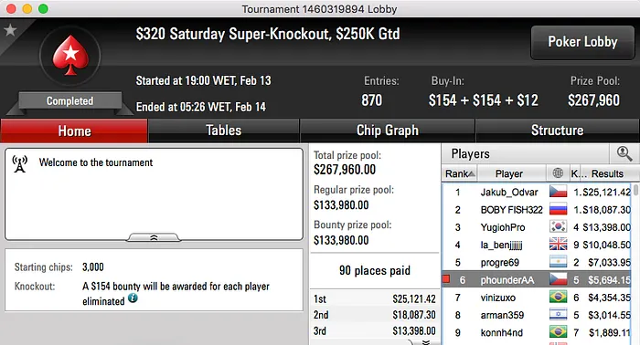 Phounder, Xungazz e Joel Dias Faturam na PokerStars 101