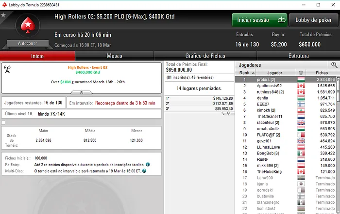 Luciano Garcia Crava Evento #03 do High Rollers e Forra 6,690 102