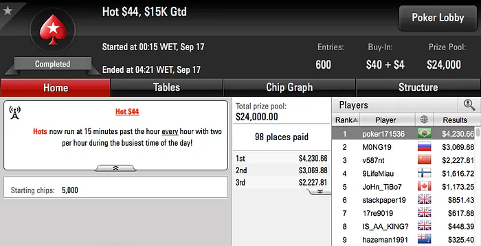 DFD1909 Crava Bounty Builder 2, Pedro "kurtWSOP" D'oro Vice no Big 9 & Mais 106